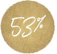 53%