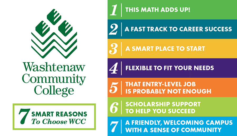 7 Reasons to Choose WCC